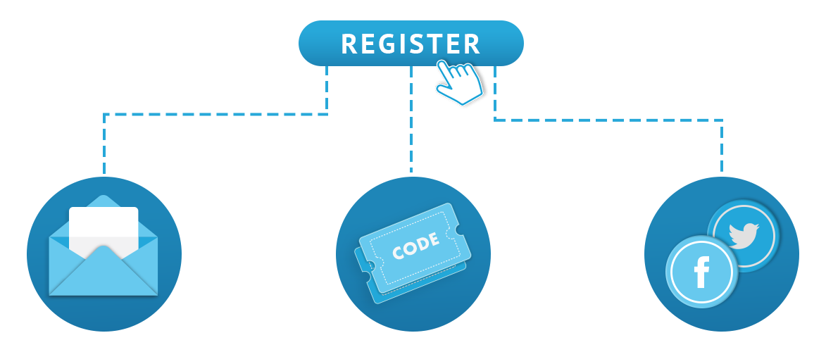 Registration And Login With Invitation Plugin for WordPress Take full control of your WordPress site’s new accounts and security with the User Registration and Login plugin